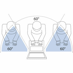 Filter für die Überwachung der Privatsphäre V7 PS23.6W9A2-2E