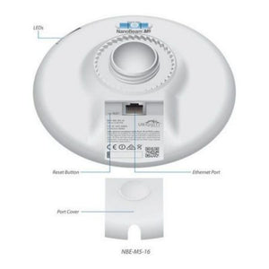 Schnittstelle UBIQUITI NBE-M5-16 AIRMAX 5 GHz 16 dBi Weiß